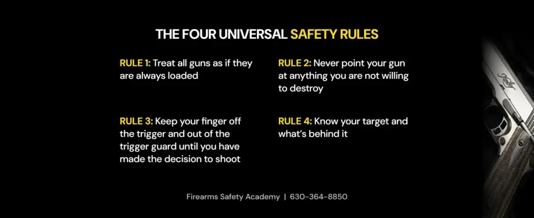 The Four Universal Firearm Safety Rules